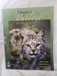 Image of Biology