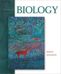 Image of Biology