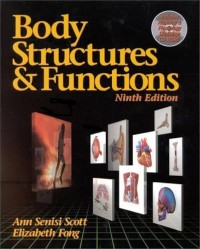Image of Body Structures & Functions