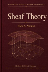Image of Sheaf Theory