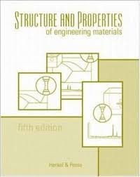 Image of Structure and Properties of Engineering Materials