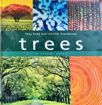 Image of Trees
